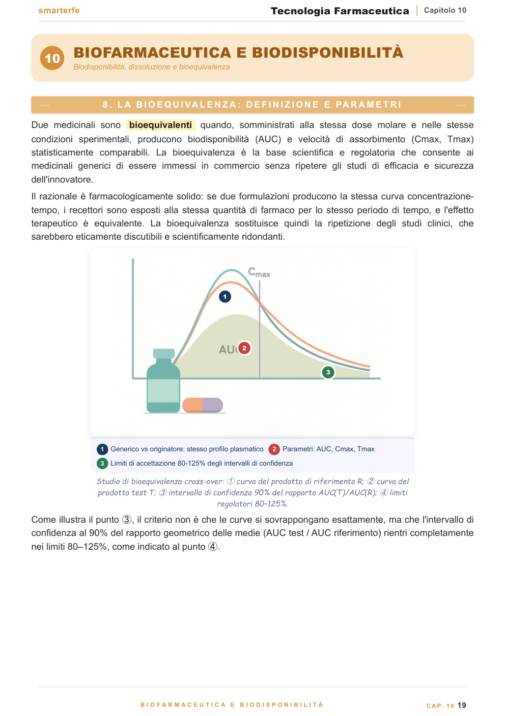 Biofarmaceutica — LADME, dissoluzione, biodisponibilità, BCS