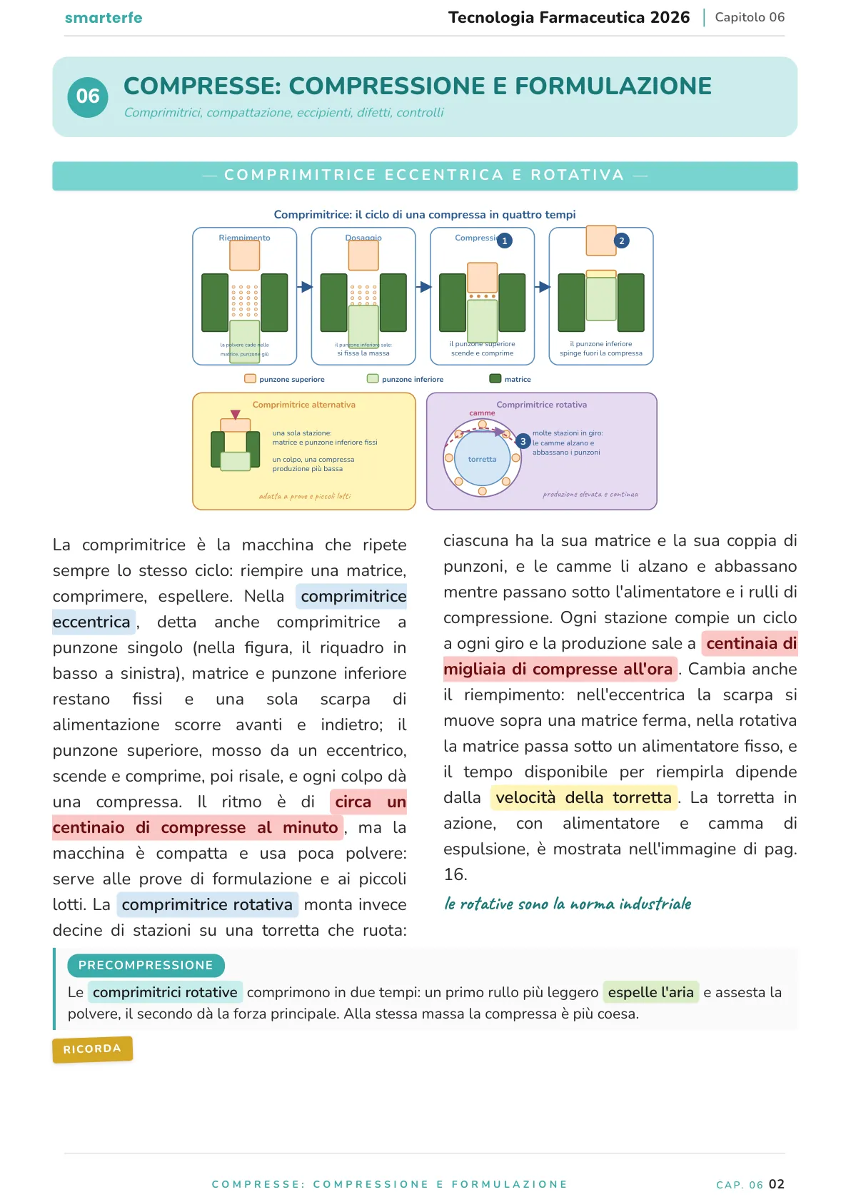 Lo stesso argomento sulle Dispense SmarterFe: schema, passaggi numerati, colori