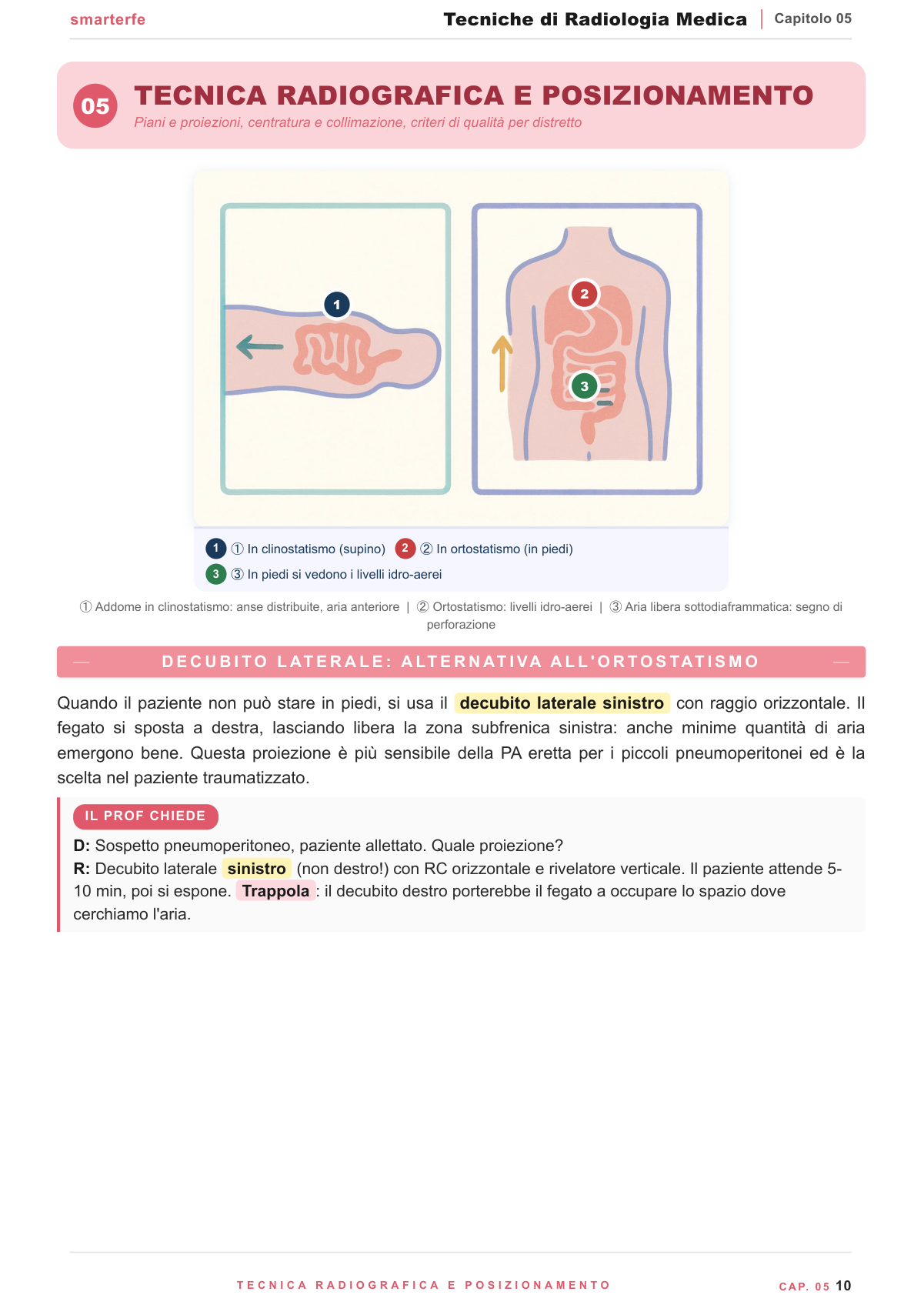 Mezzi di contrasto e medicina nucleare