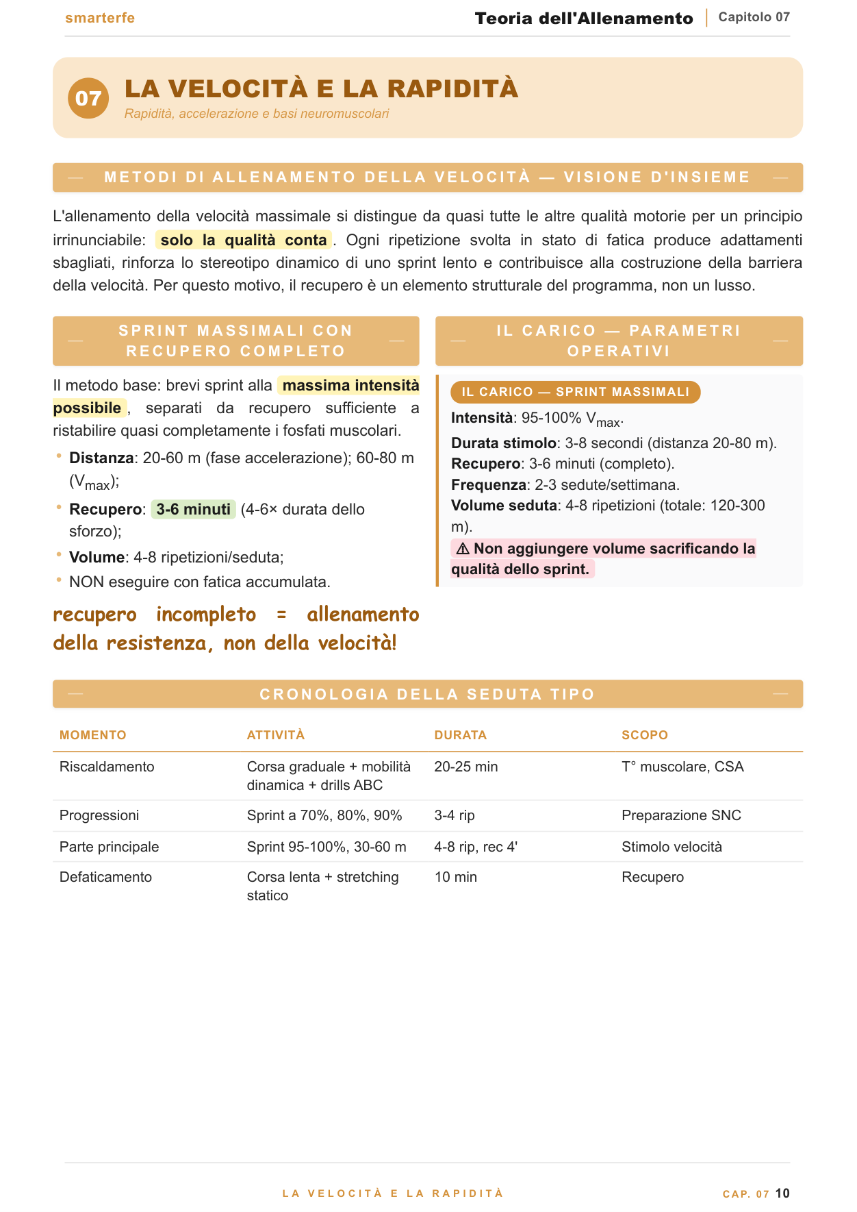 Periodizzazione: macro/meso/microcicli e picco di forma