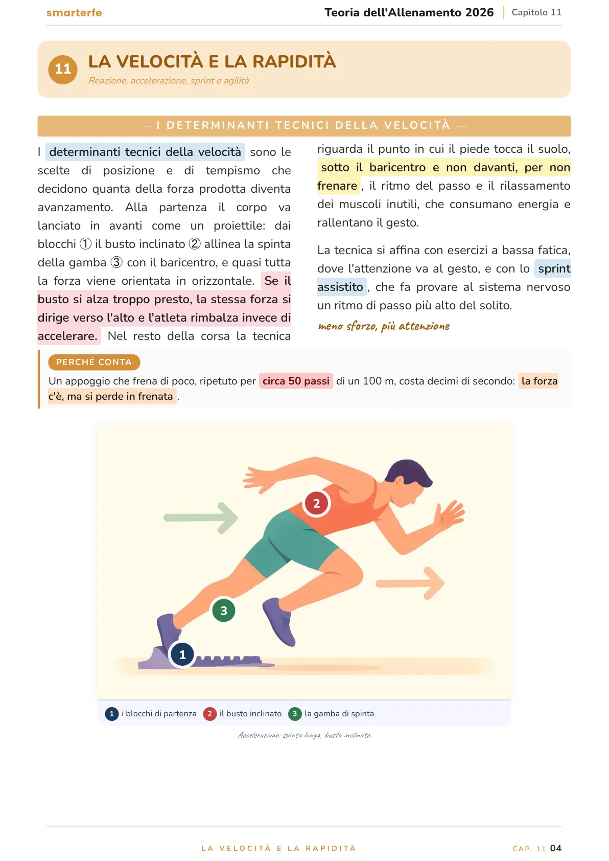 Lo stesso argomento sulle Dispense SmarterFe: schema, passaggi numerati, colori